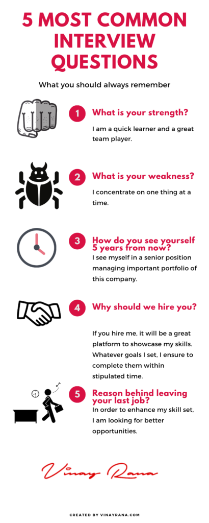 What Are The Most Common Interview Questions, And How Should I Answer Them?