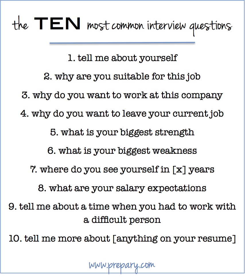 What Are The Most Important Questions To Ask During A Job Interview?