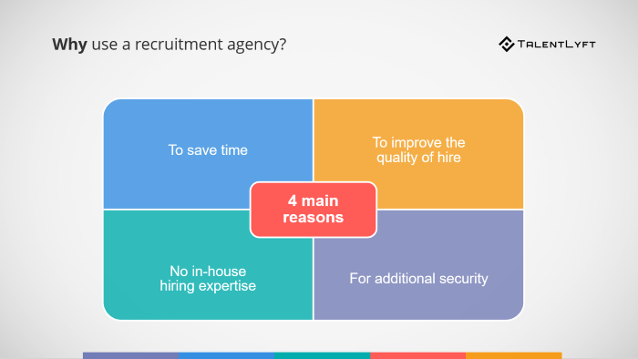 How To Choose The Right Recruitment Agency: A Guide For Employers And Job Seekers