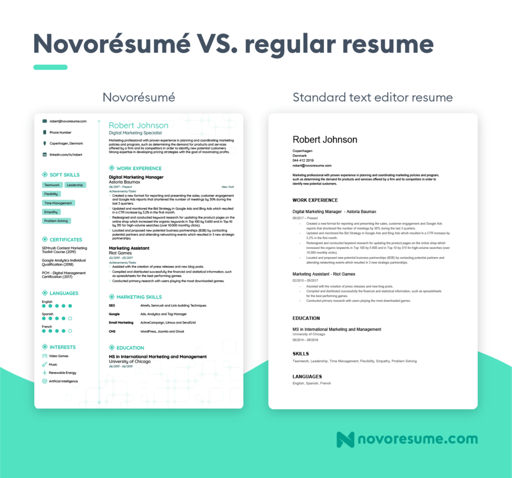 How To Craft The Perfect Resume: A Step-by-Step Guide For Job Seekers