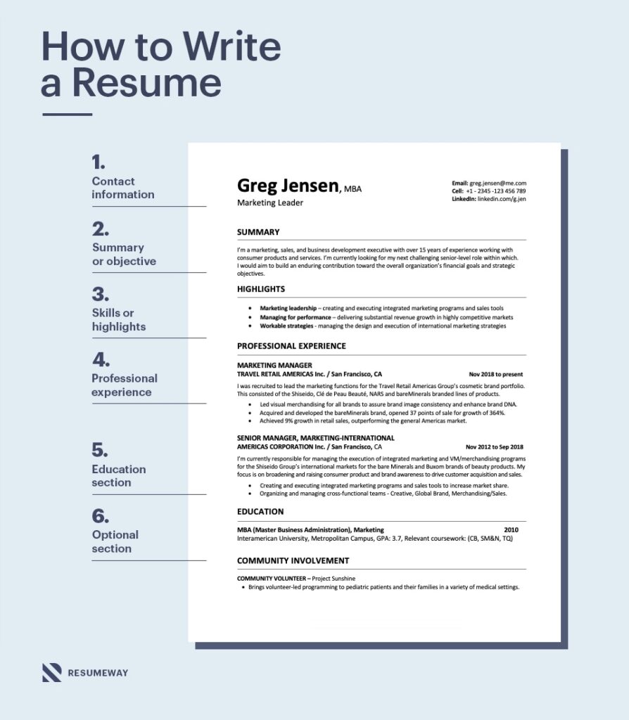 How To Craft The Perfect Resume: A Step-by-Step Guide For Job Seekers